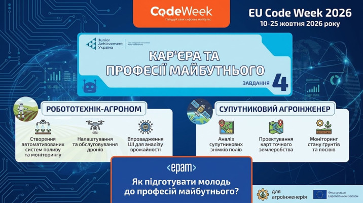 Кар’єра та професії майбутнього