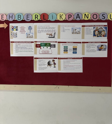 Güvenli İnternet Günü / Safer Internet Day