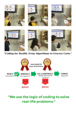Healthy Food Selection Algorithm