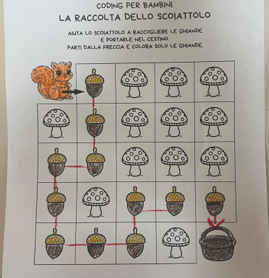 lo scoiattolo cerca ghiande