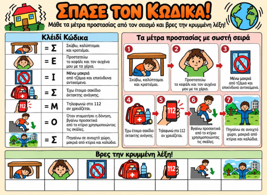 Σπάσε τον κώδικα! Μαθαίνουμε τα μέτρα προστασίας από τον σεισμό