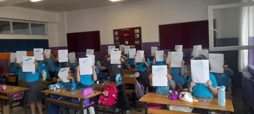 E twinning ile okula dönüş
