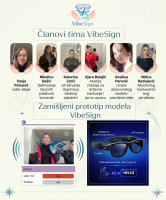 Aplikacija za osobe oštećenog sluha i govora