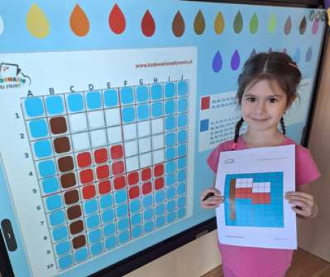 Jestem Polką, jestem Polakiem z Kodowanie na dywanie