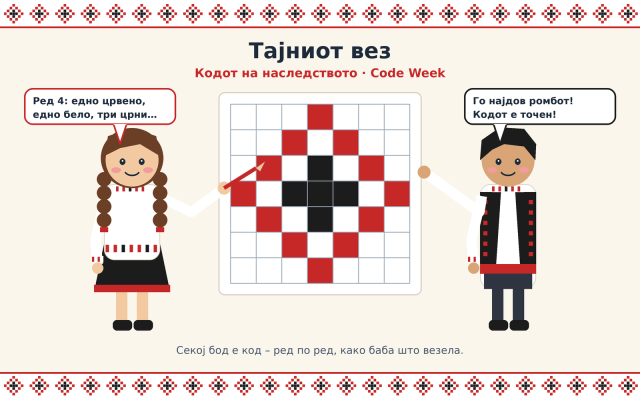 „Тајниот вез“