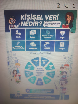 7 Nisan Kişisel Verileri Koruma Günü