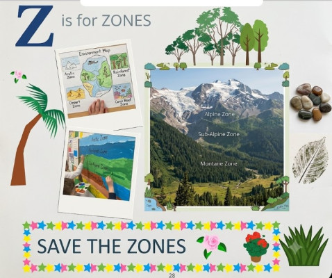 22 APRIL EARTH DAY
