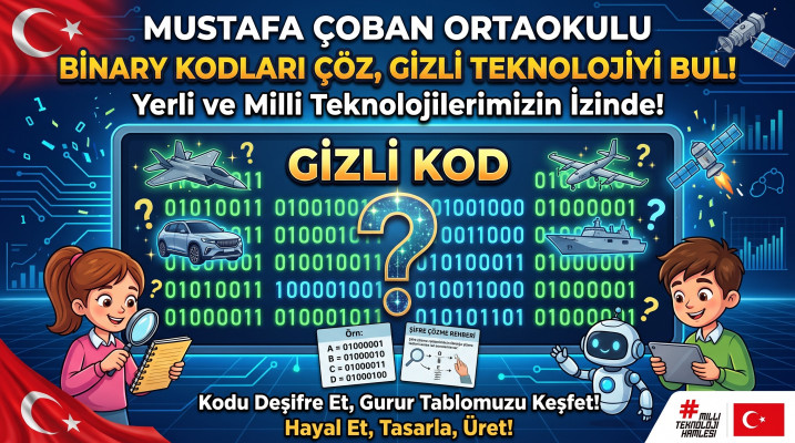 Binary Kodları Çöz, Teknolojiyi bul