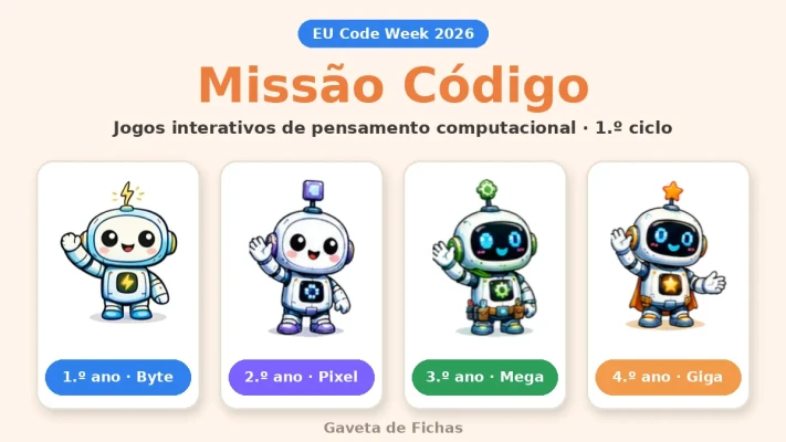 Missão Código: pensamento computacional no 1.º Ciclo