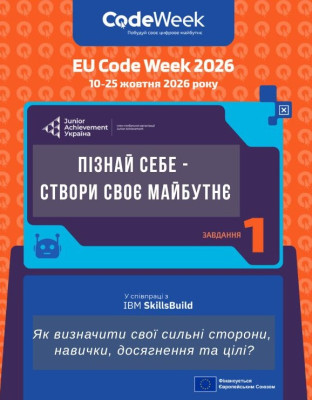 Пізнай себе — створи своє майбутнє