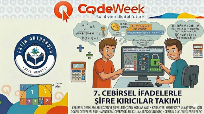 Cebirsel İfadelerle Şifre Kırıcılar Takımı