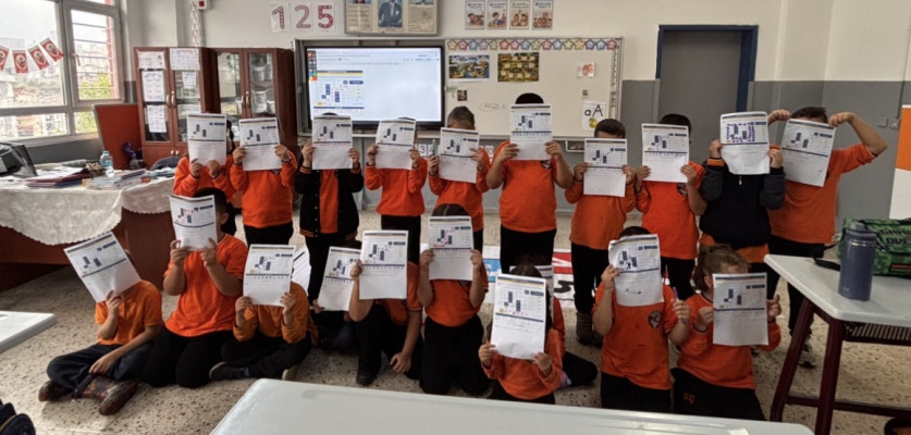 eTwinning ile Okula Dönüş Kare Kodlama Çalışması