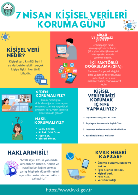 7 Nisan Kişisel Verileri Koruma Günü Afiş Çalışması