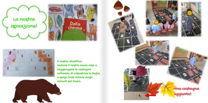 Dalla chioma ... al coding