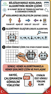 8-14 Mart Bilim ve Teknoloji Haftası