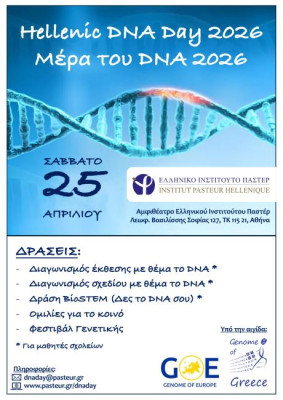 Visit to Pasteur Institute for the DNA Day