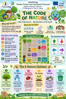 “The Code of Nature”