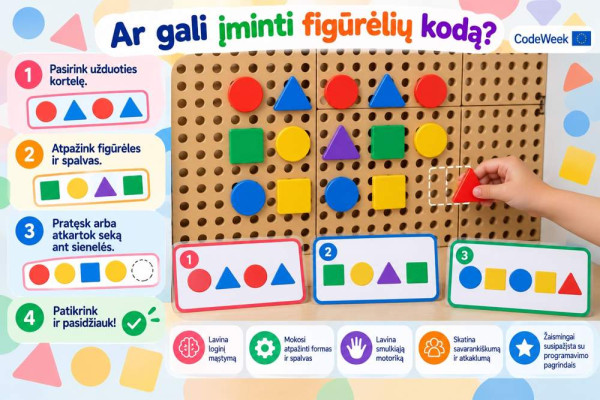 Ar galiu įminti figūrėlių kodą?