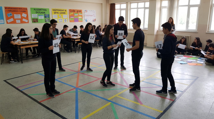 Bilgisayarsız Kodlama: İnsan Algoritmalar ve Kriptografi