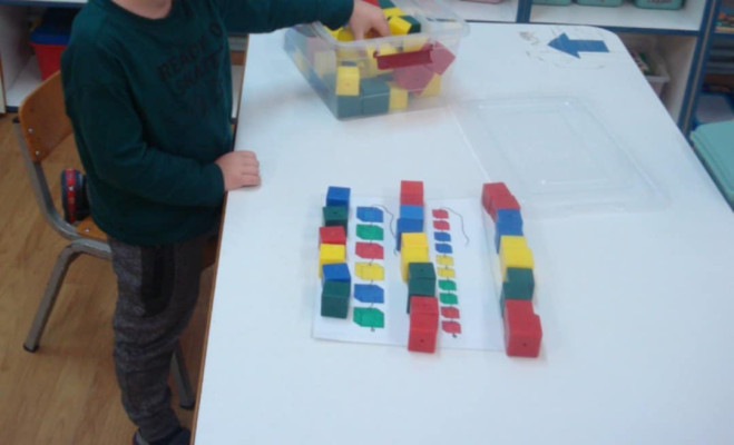 Αντιγραφή δοσμένης διαδοχής με χάντρες