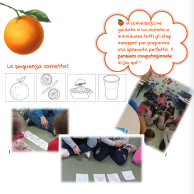 L'algoritmo del succo perfetto