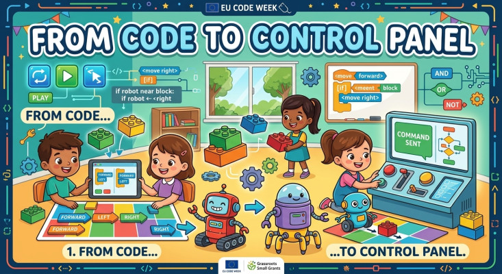 From Code to Control Panel (Powered by Makeblock Codey Rocky)