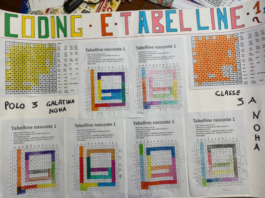 Coding e tabelline...