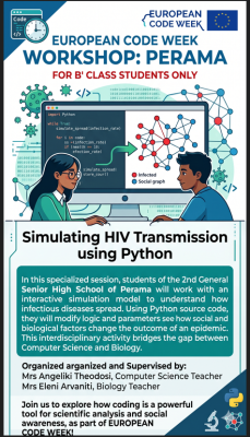 Simulating HIV Transmission using Python