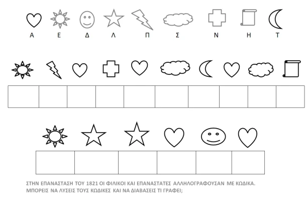 Γράμμα από την Επανάσταση του 1821