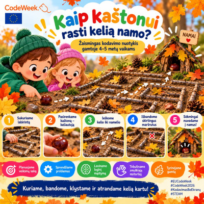 EU Code Week 2026 | „Kaip kaštonui rasti kelią namo?“
