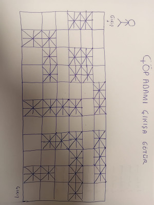 BİLİM VE TEKNOLOJİ HAFTASI