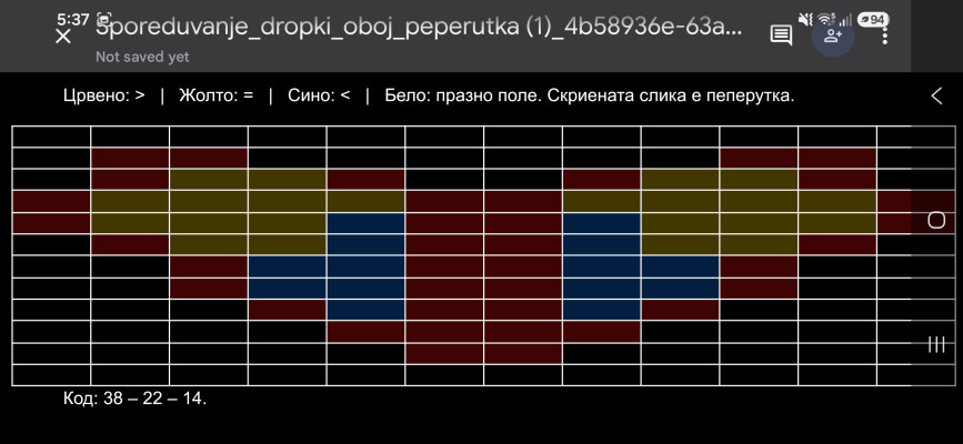 Споредување дропки