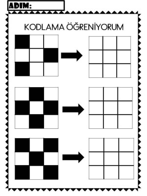 Kodlamaya başlıyorum