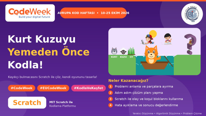 Kurt Kuzuyu Yemeden Önce Kodla!