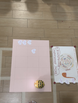 Η συνταγή για μια χαρούμενη τάξη