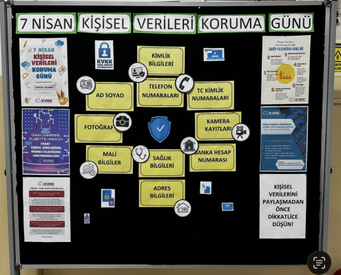Kişisel Verileri Koruma