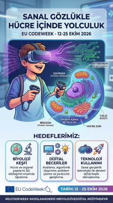 eTwinning ile Okul Dönüş:  Sanal Gözlükle Hücre İçinde Yolculuk