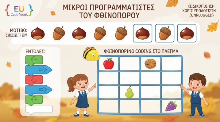 Φθινοπωρινά Μοτίβα και Φρουτο-διαδρομές (Unplugged Coding)