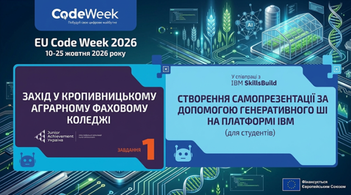 Саморозвиток та можливості