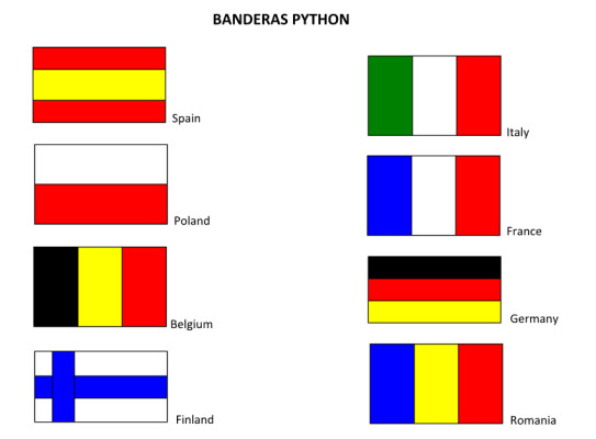 Flags with Python