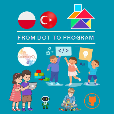 Ja i moje zainteresowania