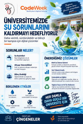 Üniversitede Su Sorunlarını  Ortadan Kaldırmayı Hedefle