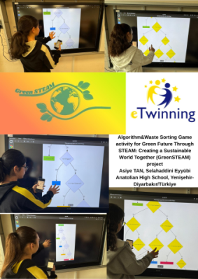Waste Sorting Algorithm Game (Unplugged Coding)