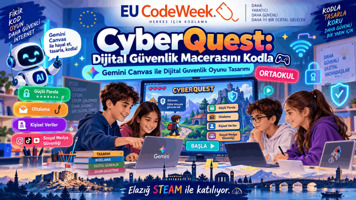 CyberQuest: Dijital Güvenlik Macerasını Kodla