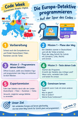 Die Europa-Detektive programmieren – Auf der Spur des Codes