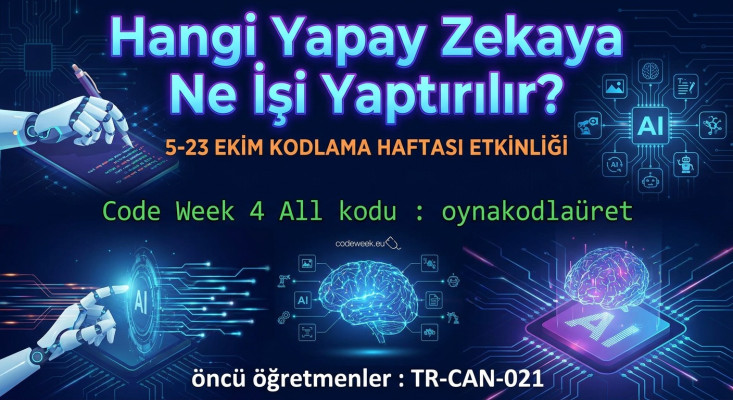 Hangi Yapay Zekaya Ne İşi Yaptırılır?