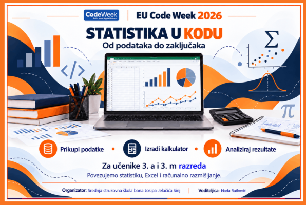 Statistika u kodu – od podataka do zaključaka