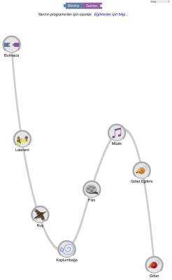 8-14 Mart Bilim ve Teknoloji Haftası kodlama etkinliği