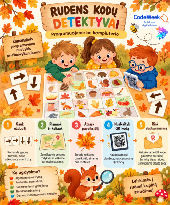 „Rudens kodų detektyvai: programuojame be kompiuterio“