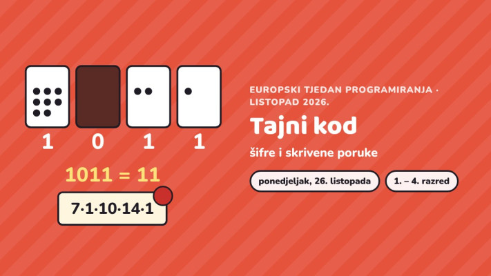 Tajni kod: šifre i skrivene poruke